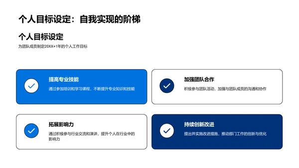 医保部门年报