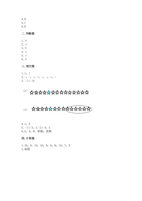 北师大版一年级上册数学期中测试卷精品【突破训练】.docx