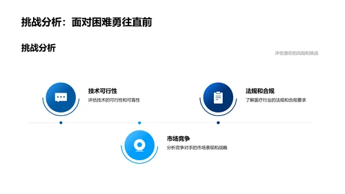 医疗新技术投资报告