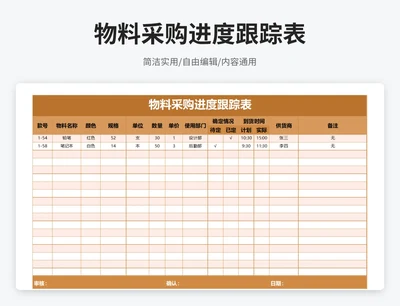 简约风物料采购进度跟踪表