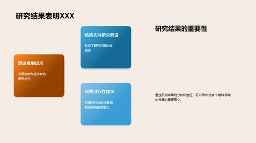 协同创新：跨学科研究