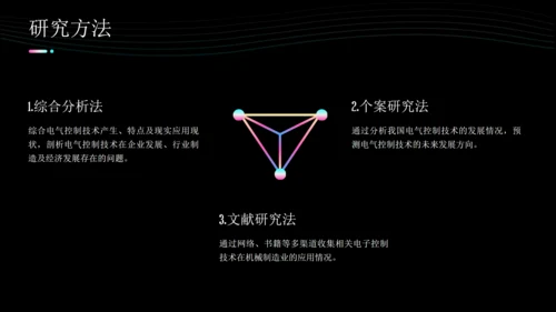 关于现代电气控制技术的研究通用PPT模板