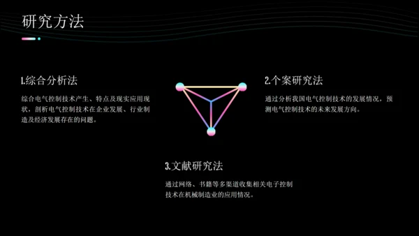 关于现代电气控制技术的研究通用PPT模板