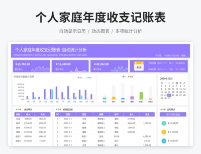 个人家庭年度收支记账表-自动统计