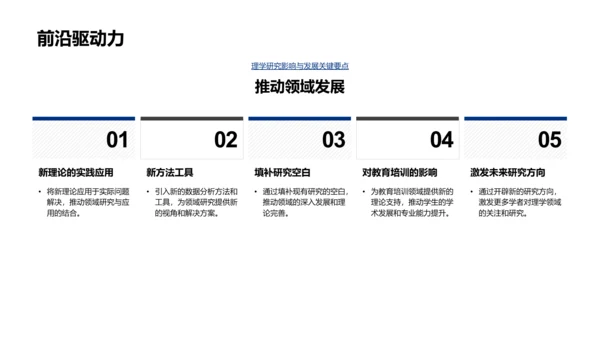 开题答辩报告PPT模板