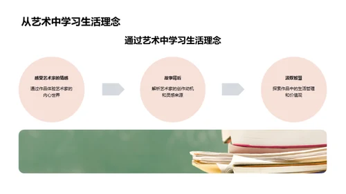 艺术生活理念解析