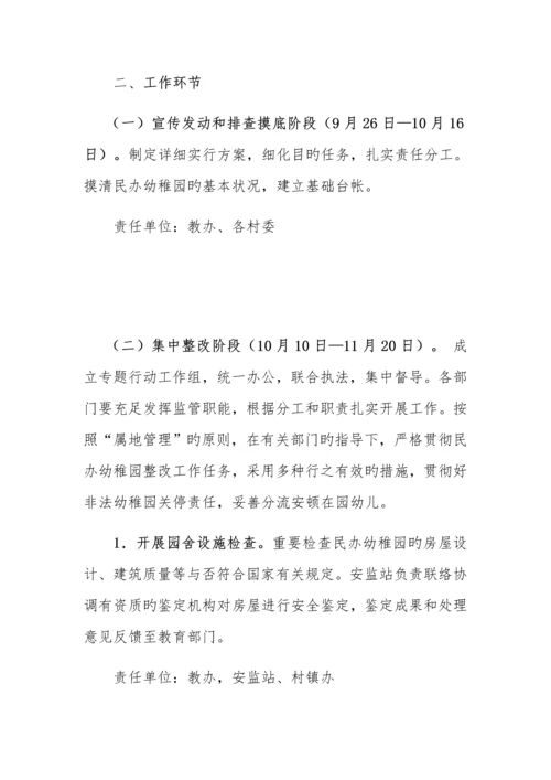 桃林镇民办幼儿园清理整治专项行动方案.docx