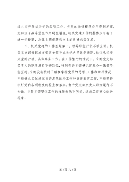 机关党建工作调研报告.docx