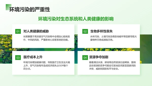 绿色商务风环境污染现状分析与治理PPT模板