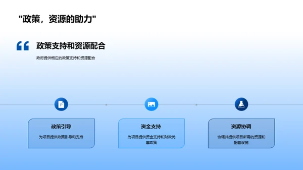 智慧社区的战略规划