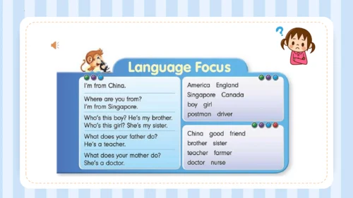 Unit 1This is my new friend Lesson 5-Lesson 6 课件(共