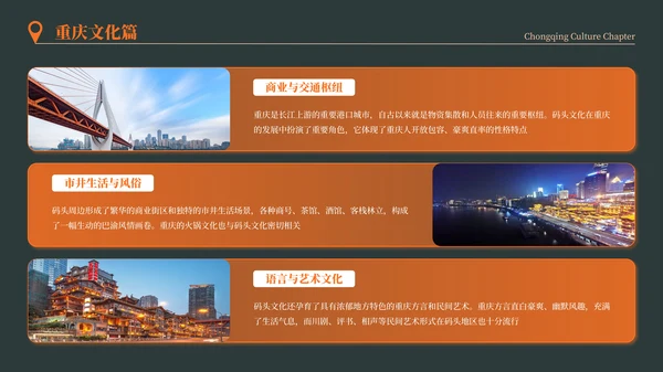 深色重庆旅游介绍推介PPT模板