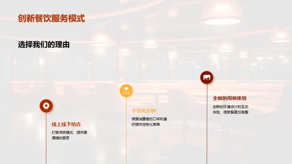 创新餐饮，颠覆未来