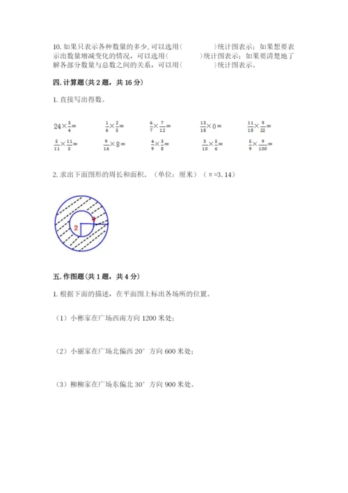 2022六年级上册数学期末测试卷精品（易错题）.docx