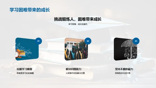 六年级的成长之旅