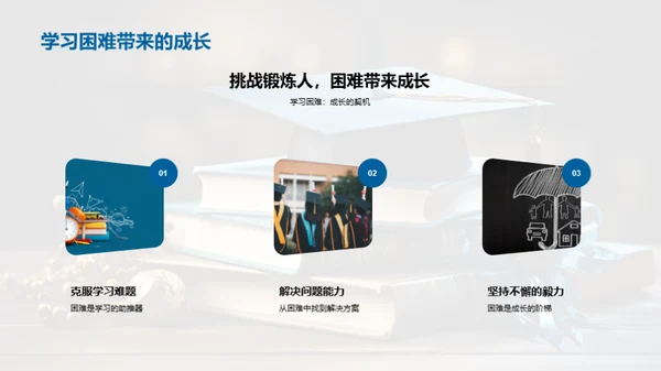 六年级的成长之旅