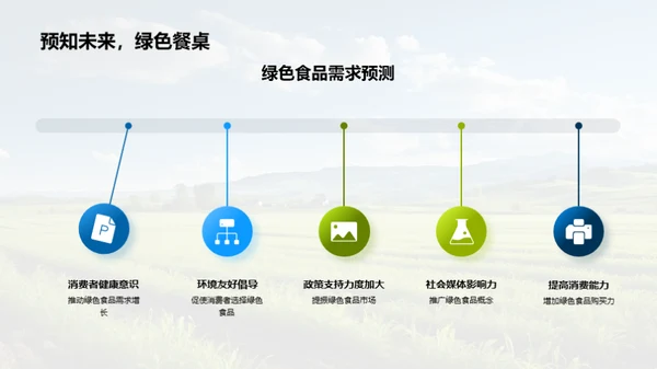 绿色科技助力农业