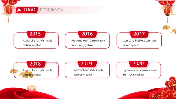 2023公司年会盛典表彰大会动态PPT