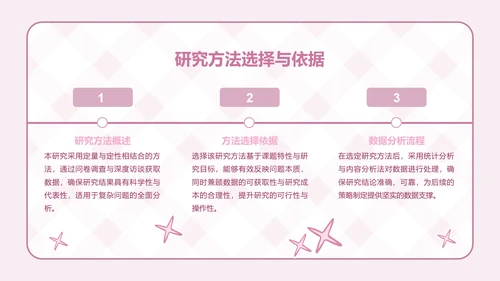 次元少女粉色卡通风毕业答辩