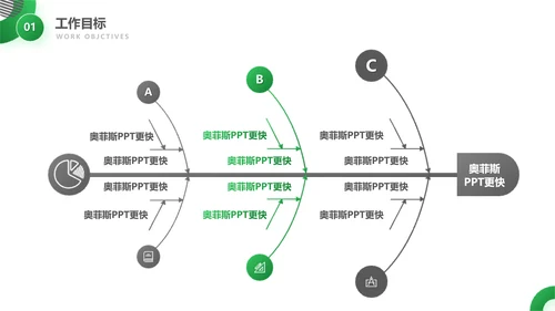 简约风互联网科技月度汇报总结