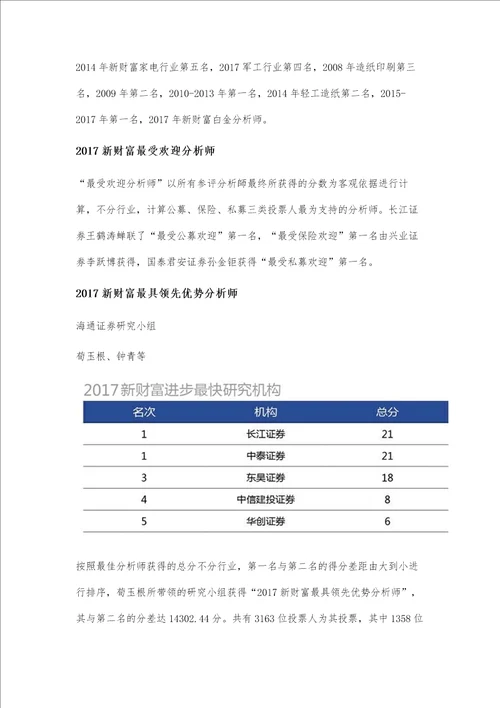 新财富杰出研究领袖