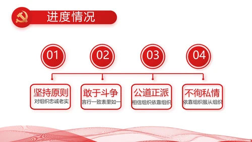 聚焦全国两会政府工作报告动态PPT