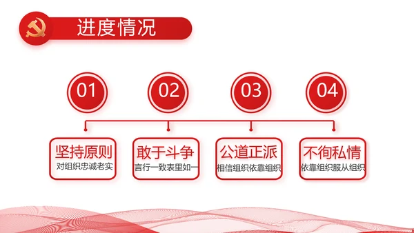 聚焦全国两会政府工作报告动态PPT