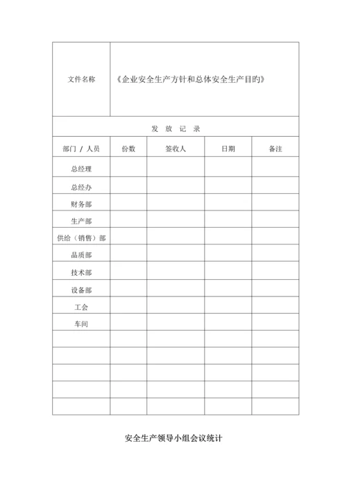 安全生产管理体系记录表格汇编.docx