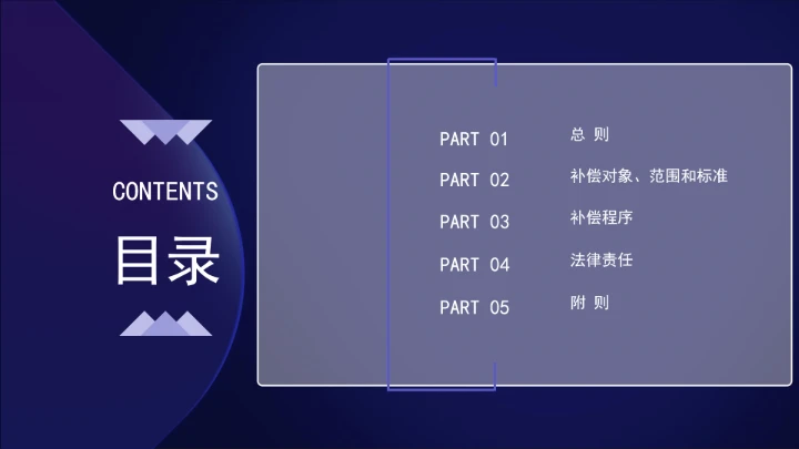 法律小课堂全文学习2025年6月公布实施的《蓄滞洪区运用补偿办法》PPT课件