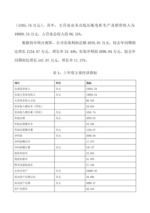 年产1400台高低压配电柜项目可行性研究报告