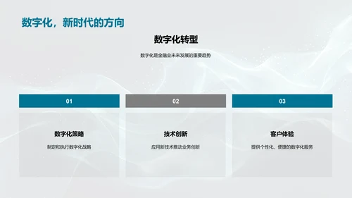 金融业入门培训