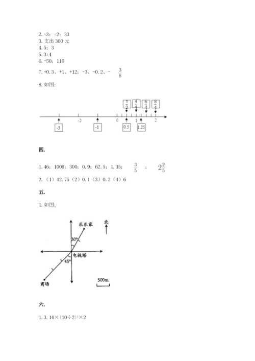 小学六年级数学毕业试题【必刷】.docx