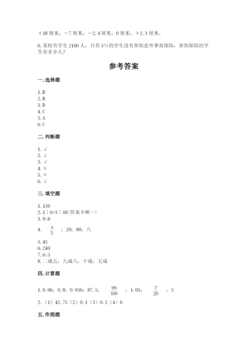 甘肃省小升初数学期末测试卷精品加答案.docx