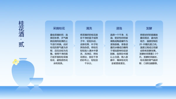 蓝色渐变矢量国风中秋节介绍PPT模板