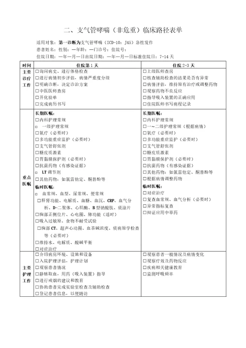 支气管哮喘急性发作期临床路径