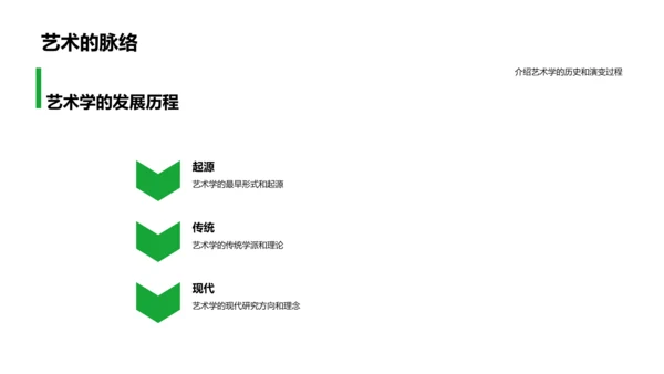 艺术学开题报告PPT模板