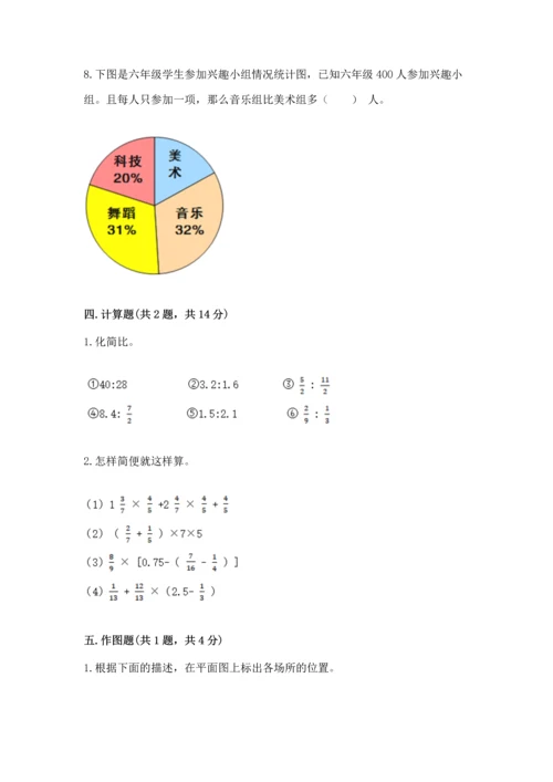 小学数学六年级上册期末测试卷带答案解析.docx