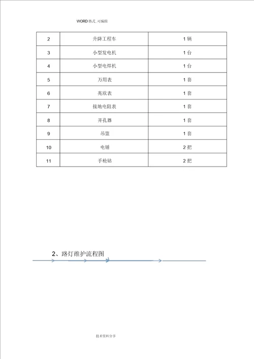 路灯维护方案说明