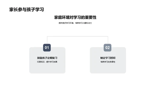 引领四年级学习新风尚