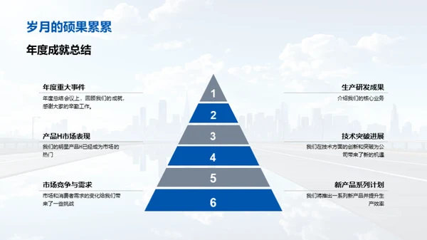 走过20XX 瞩目未来