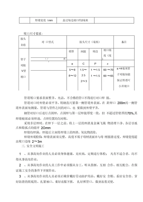 空调系统整改维修施工方案