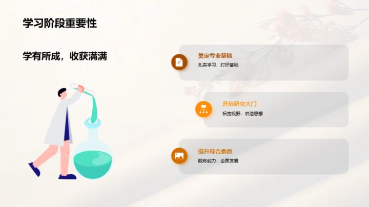 深化历史研究之旅