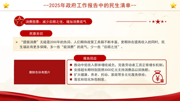 学习2025年政府工作报告中的民生清单社区ppt