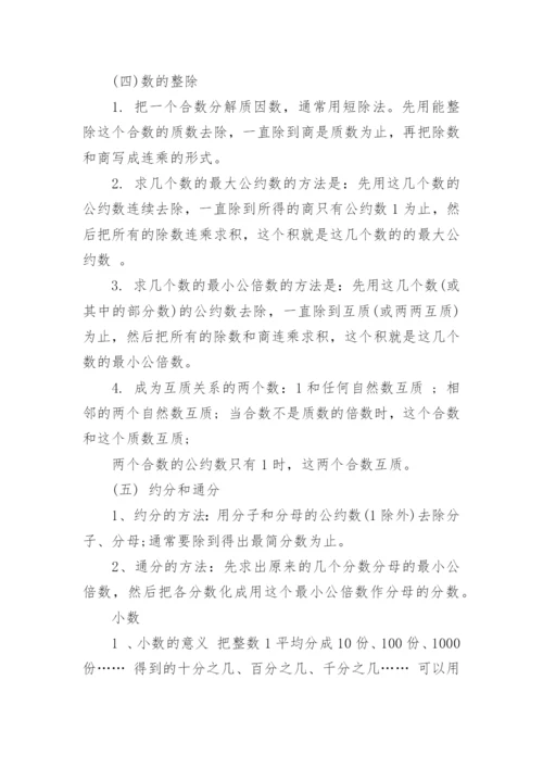 小学六年级数学知识点总结.docx