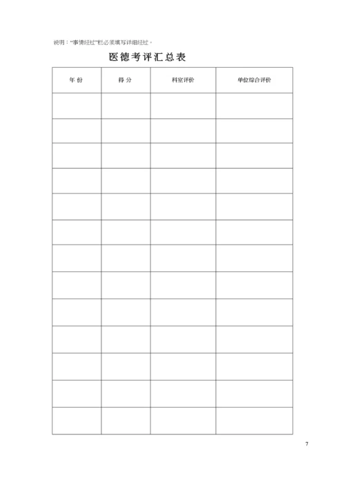 医德医风考核档案表[1].docx