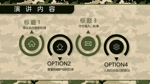 迷彩风部队军事工作总结汇报动态PPT