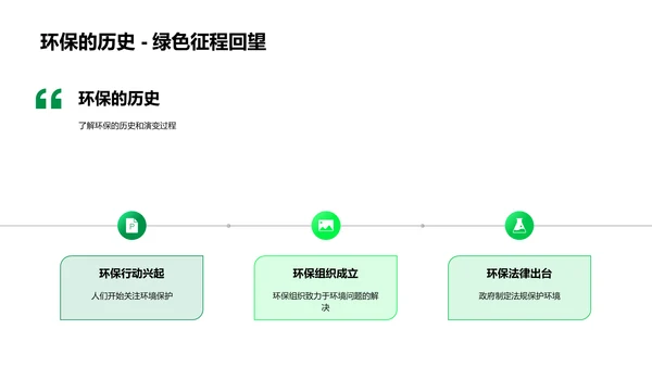 环保地理教学报告