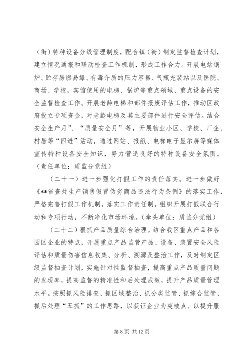 市场监督管理局重点工作计划.docx