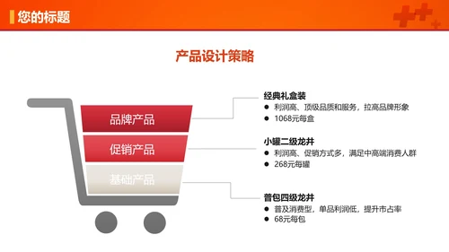 爱心献血慈善公益通用PPT模板