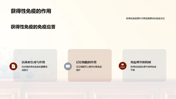 简约风生物医疗教学课件PPT模板